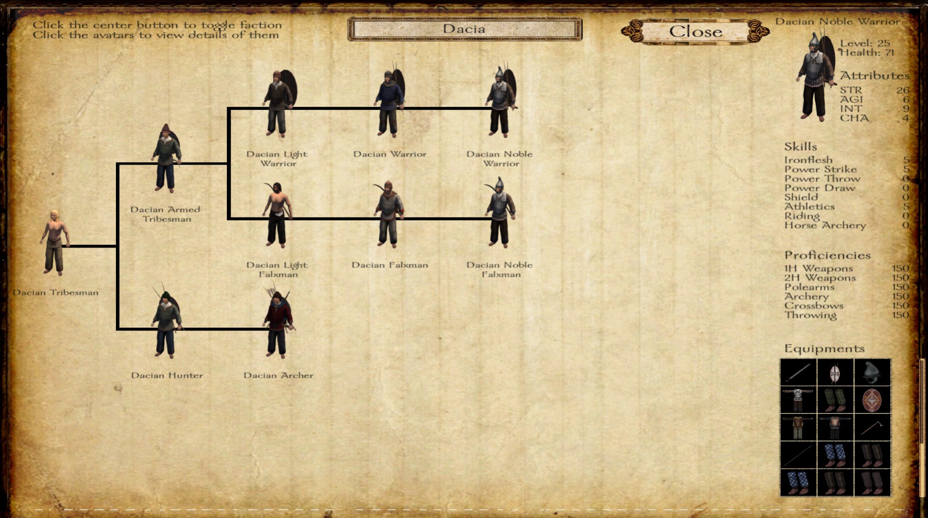 troop trees mount and blade warband